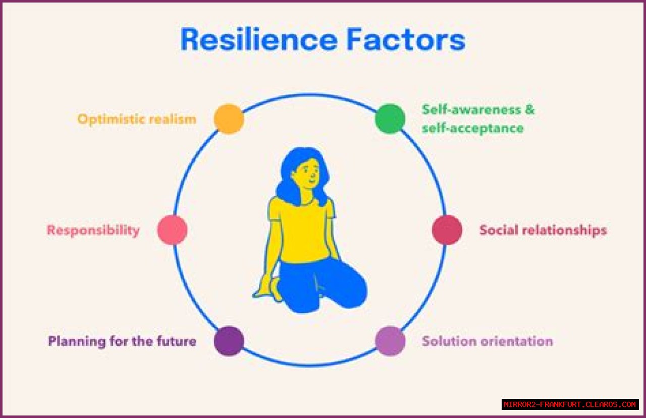 Ava Clark: The Journey Through Illness And Resilience