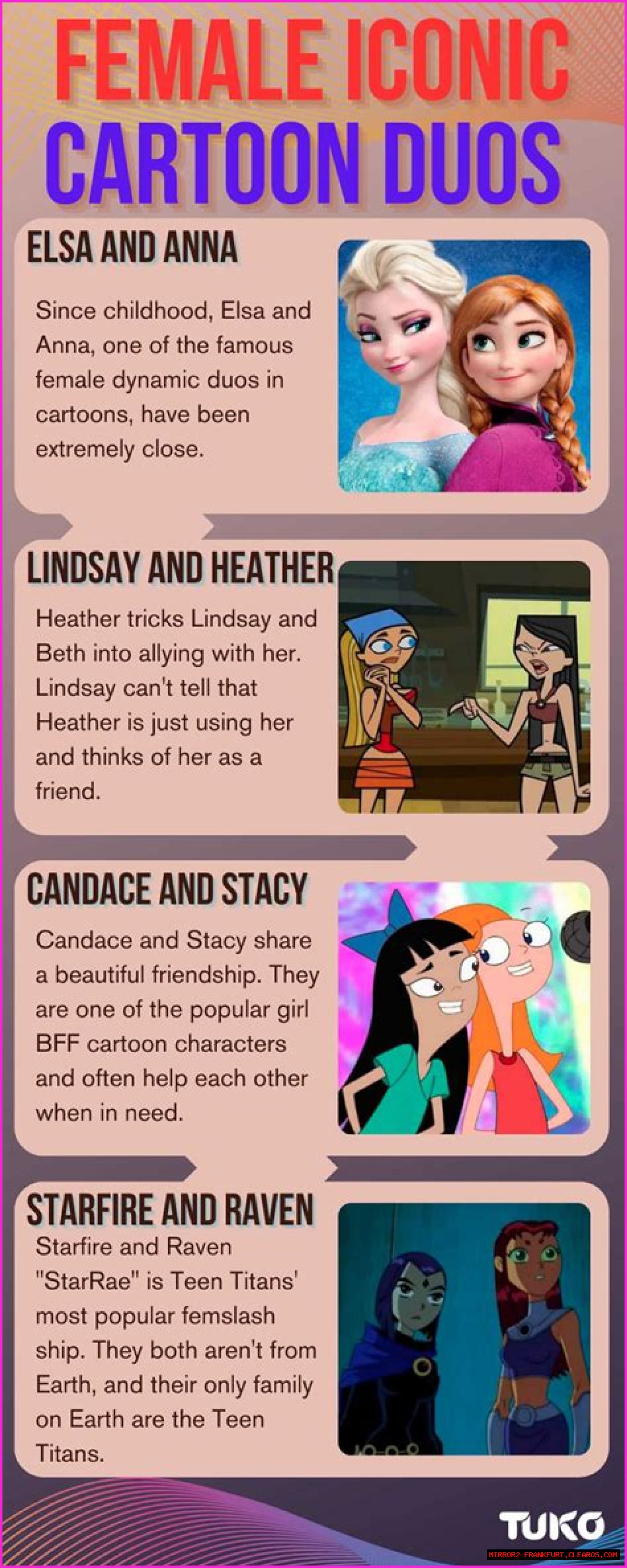 Celebrating Iconic Female Duos In Cartoons: A Journey Through Animation