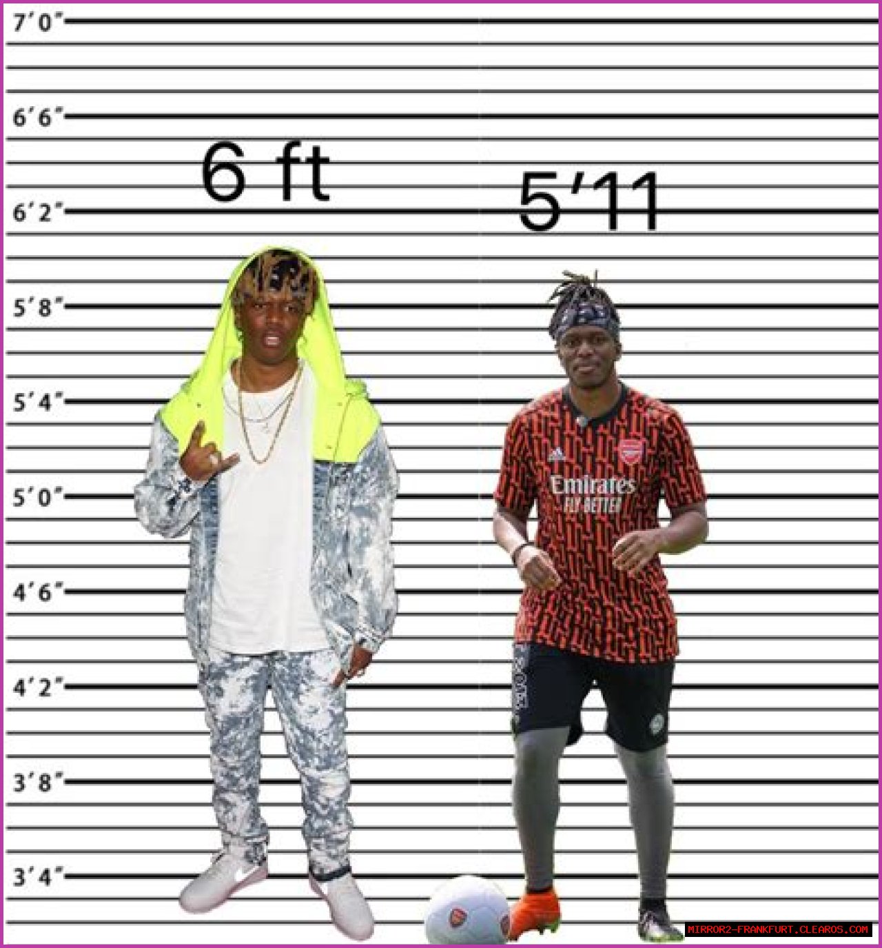 Exploring The Height Of KSI: How Tall Is KSI In Feet?