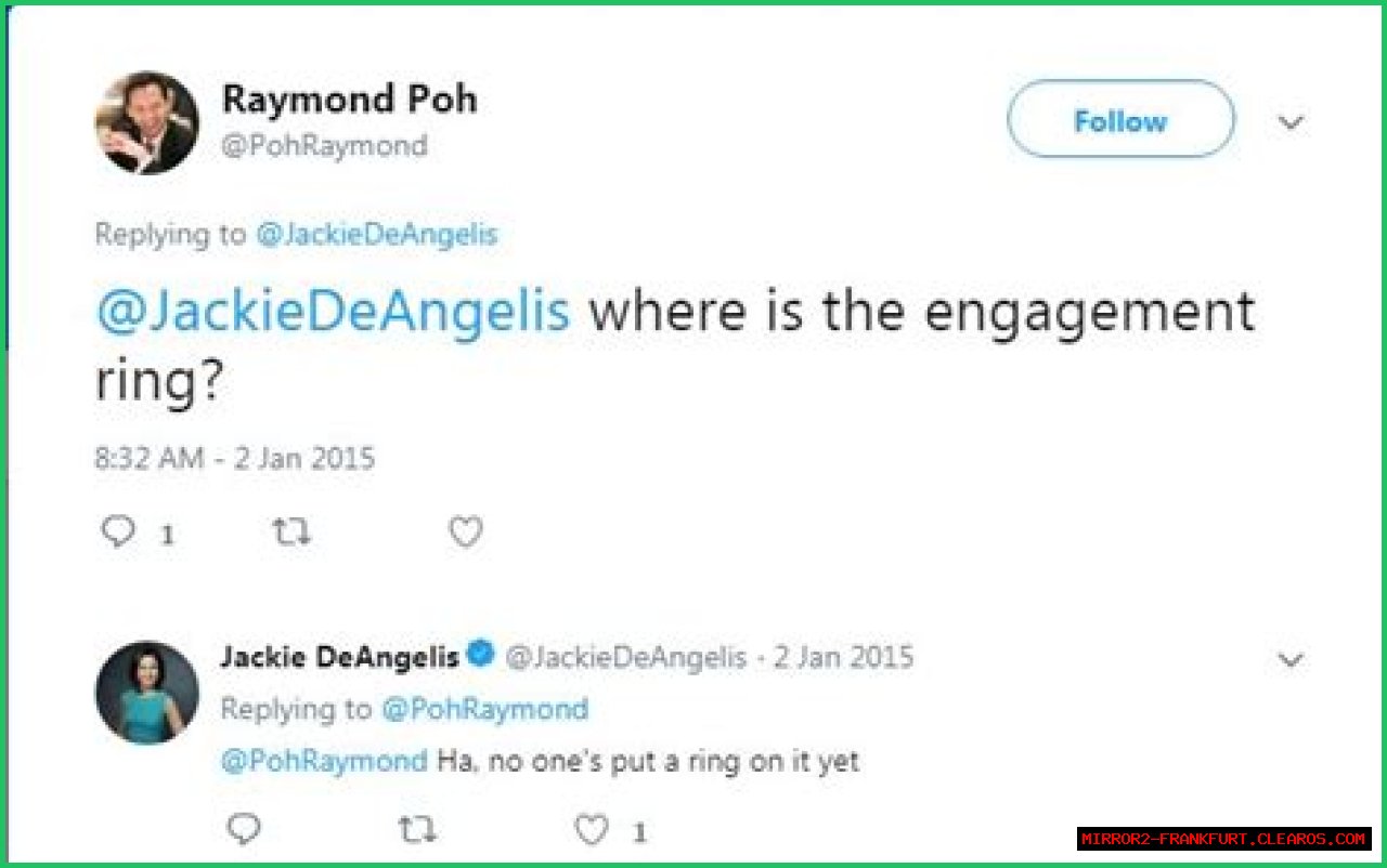 Unveiling Jackie DeAngelis's Marital Status: Intriguing Insights Revealed